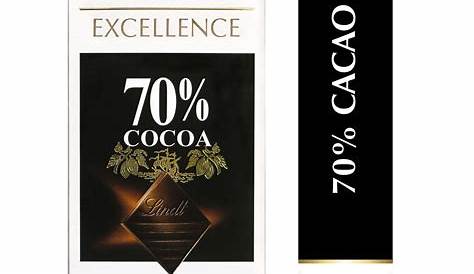 Dark Chocolate Review | Lindt 70% Cocoa | FitNish.com
