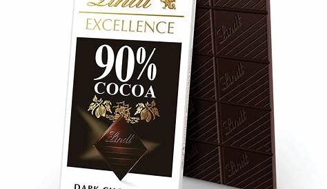 Nutrition & Ingredients for Lindt 90% Cocoa Dark Chocolate