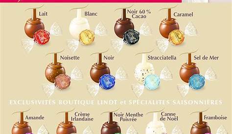 Lindt chocolate, Chocolate flavors, Lindor chocolate flavors