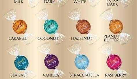 Lindt Chocolate Flavors Chart