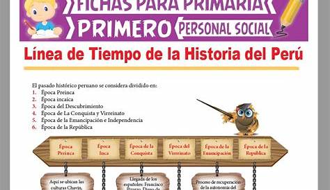 Linea del Tiempo Historia del Perú