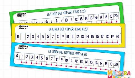 Linea dei Numeri da Stampare (fino a 10, 20, 50 e 100) | Numeri