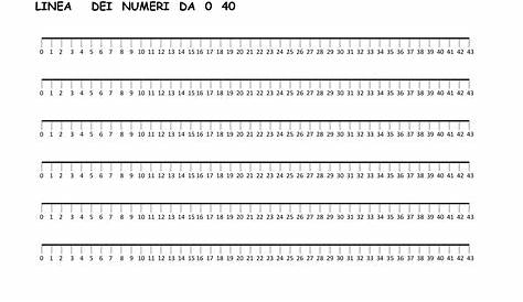 La linea dei numeri (schede) - Fantavolando