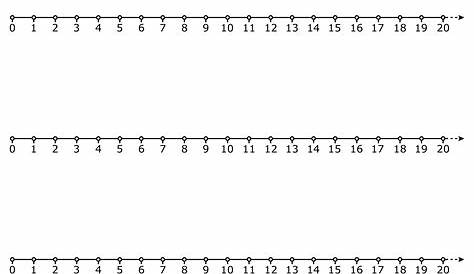 Linea dei Numeri da Stampare (fino a 10, 20, 50 e 100) | PianetaBambini.it