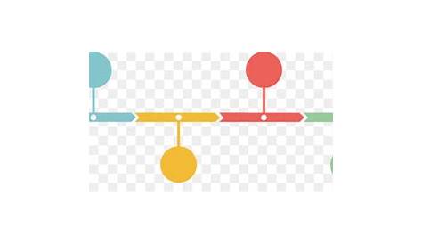 La Linea Di Tempo Grafico Di Informazioni Ha Colorato Il Templ Della