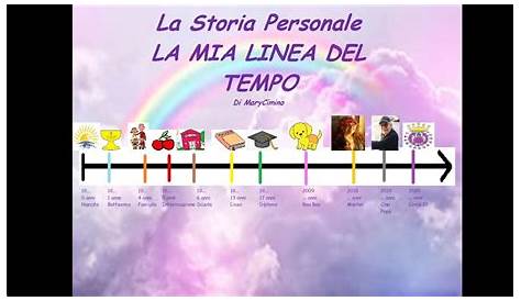 La storia personale sulla linea del tempo - YouTube