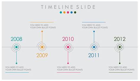 Free Timeline Template for PowerPoint - SlideModel | Timeline design