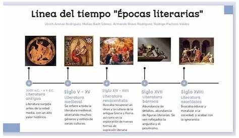 SERVICIO EDUCATIVO EN LENGUAJE Y LITERATURA: LITERATURA ESPAÑOLA