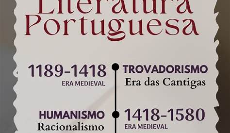 Linha do tempo da Literatura Portuguesa e Brasileira … | Linha do tempo