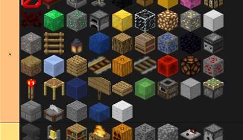 FileBlock overview.png Official Minecraft Wiki