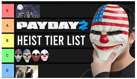 The 15 Best Heists In PAYDAY 2, Ranked