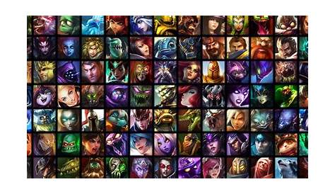 Lista de todos los campeones de League of Legends hasta la fecha