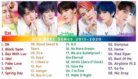 Lista de Reproducción de la Mejor Canción de BTS 2013-2020 | Best songs