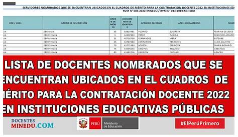 LISTA DE DOCENTES NOMBRADOS QUE SE ENCUENTRAN UBICADOS EN EL CUADROS DE