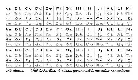 Alfabeto quatro tipos de letra Bubble Letters Alphabet, Lettering