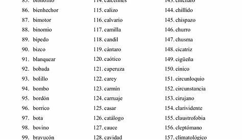 Lista de palabras para el concurso de deletreo en espaÃ±ol 8vo grado by
