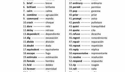 Pin by Sergio Muryan on Ingles | English phrases, Sms language, English