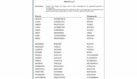300 parole da dire in italiano: la lista definitiva - Nuovo e Utile
