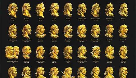 Lista e ritratto di tutti gli Imperatori romani | Rome history, Roman