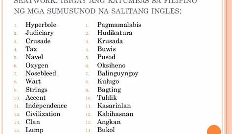 Listahan ng mga Karaniwang Salita - Samut-samot