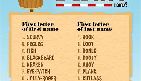 What is Your Pirate Name INSTANT DOWNLOAD Pirate Printable - Etsy