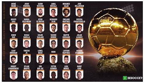 Ballon d'Or 2017 - Quel équipementier est le plus représenté dans la