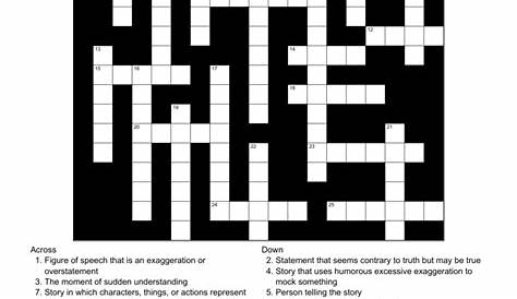 Literary Terms Crossword Answers
