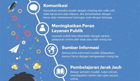 Mengenal Program Literasi Digital Nasional untuk Kemajuan Indonesia - #