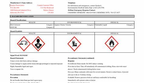 ghs safety data sheet