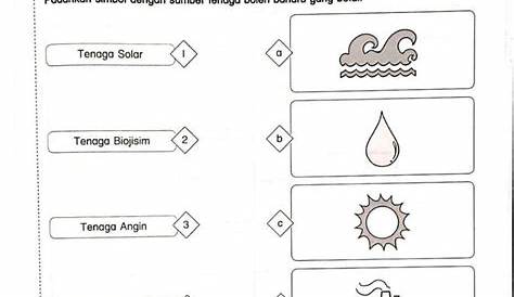 Latihan Pengukuhan 1 : RBT tingkatan 1 worksheet | School subjects