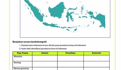 Materi IPS Kelas 6 Ragam Fauna Di Indonesia dan Faktor Penyebabnya