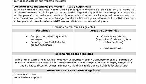 Fichas Descriptivas De Los Alumnos Para Preescolar Primaria Y | My XXX