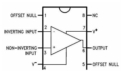 Electrical Astable Multivibrator circuit using LM741 Op Amp