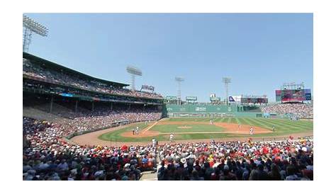 Are Loge Box Seats Covered at Fenway Seat Covers