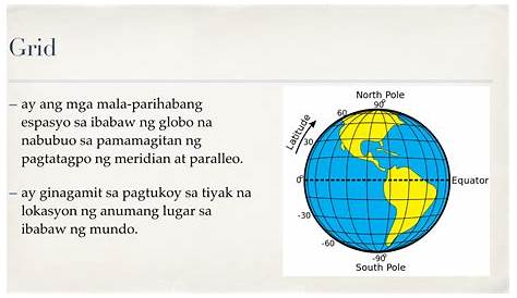 Ang Kinalalagyan Ng Pilipinas Sa Mundo 6th Grade Lesson Video