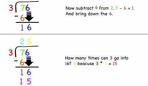 Long Division Steps Printable