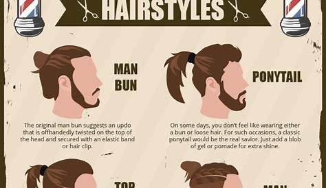 Long Hairstyles Names Male Mens And Their Haircut Cuts - Hair Stylist