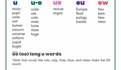 Long U Spelling Words