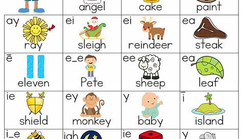 Long Vowels Phonics