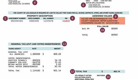 Property Tax Overview - Los Angeles County Assessor