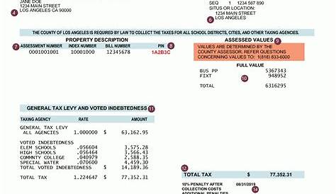 Adjusted Annual Property Tax Bill Los Angeles County - Property Tax Portal