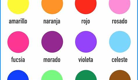 Colors posters in Spanish, Posters de los colores en Español | Color