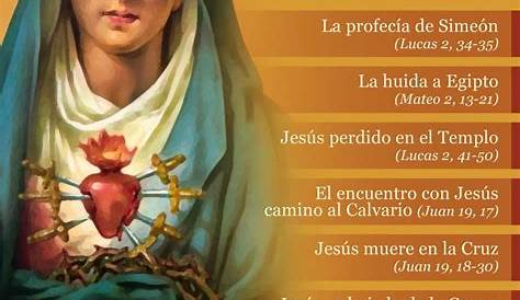 Tarjetas de Bolsillo del Rosario de los 7 Dolores de Maria Tarjetas