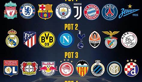 Champions League: ¿Qué equipos avanzaron y cuáles fueron eliminados