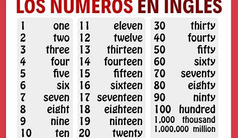 Una ficha para aprender los número del 1 al 100 en inglés de una forma