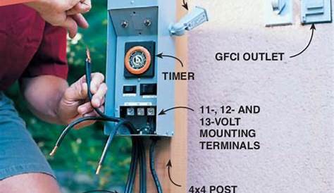 Low Voltage Landscape Wiring Guide