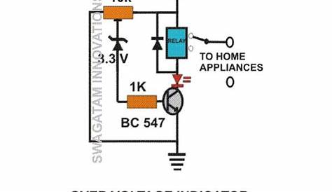 ShortCircuit Protection in DC LowVoltage Systems