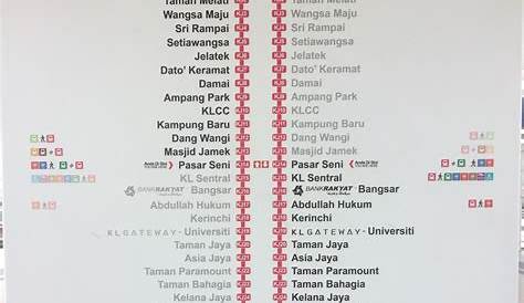 Kelana Jaya Line LRT, 46km of grade-separated LRT rail tracks with 37