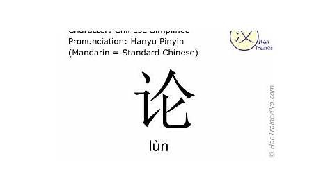 Lun Yu - English