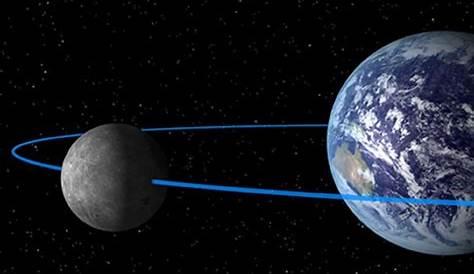 ¡La luna tuvo una "lunita" y también está orbitando la Tierra! - Destacado